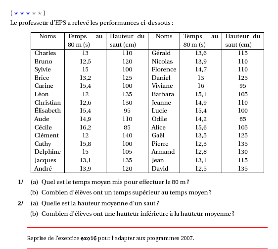 /gestion/moyenne/exo25.png