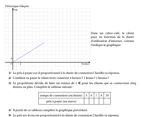 /proportionnalite/pb/exo60.png