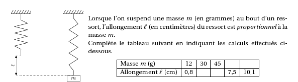 /proportionnalite/propor/exo59.png