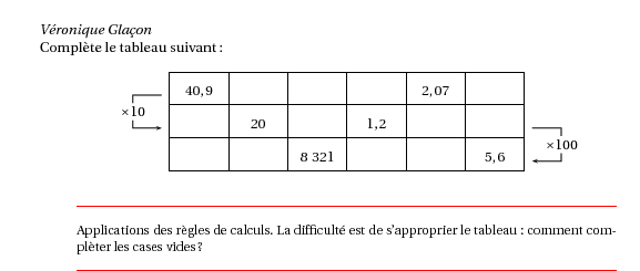 /mental/applidir/exo19.png