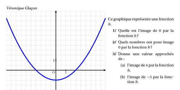 /affine/graph/exo53.png