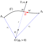 /electromagnetisme/.png