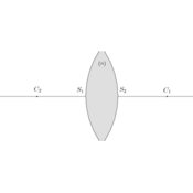 /optique_geometrique/.png