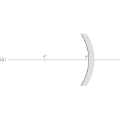 /optique_geometrique/.png