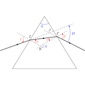 /optique_geometrique/.png