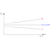 /thermodynamique/.png