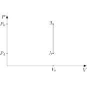 /thermodynamique/.png