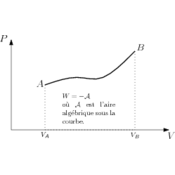 /thermodynamique/.png