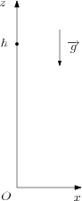 /mecanique/chute-1.png
