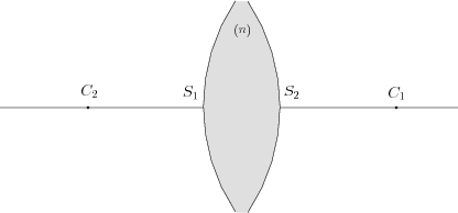 /optique_geometrique/lentille.png