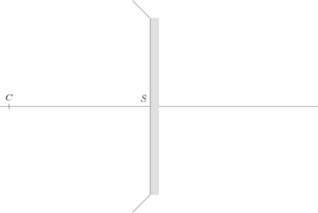 /optique_geometrique/mirconc-schem.png