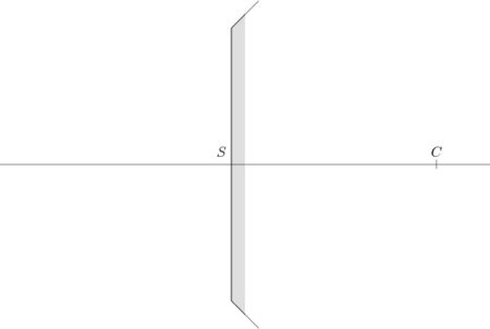 /optique_geometrique/mirconv-schem.png
