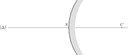 /optique_geometrique/mirconv.png