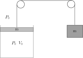 /thermodynamique/compression-brut1.png
