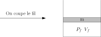 /thermodynamique/compression-brut2.png