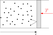 /thermodynamique/enceinte1.png