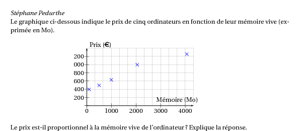 /proportionnalite/graph/exo62.png