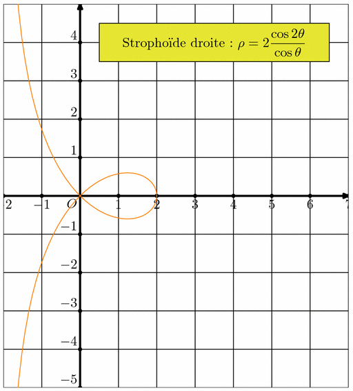 courbes001.mp (figure 11)