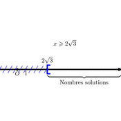 cp/geometriesyr16/inequations/inequation.11