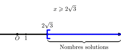 inequation.mp (figure 12)