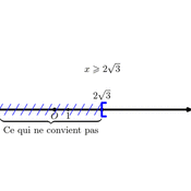 cp/geometriesyr16/inequations/inequation.9