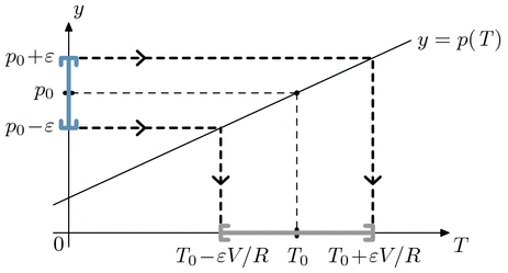 figure013.mp (figure 1)