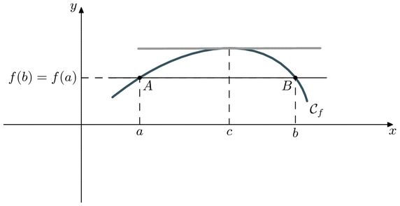 figure030.mp (figure 1)