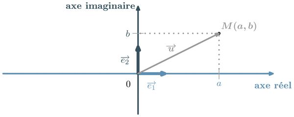 figure034.mp (figure 1)