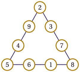 triangles-oa2009.mp (figure 2)