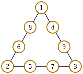 triangles-oa2009.mp (figure 3)