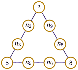 triangles-oa2009.mp (figure 9)