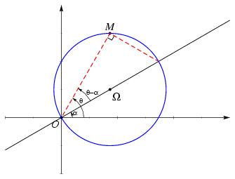 angles_cercle.jpg