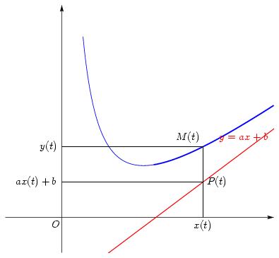 asymptote_02.jpg