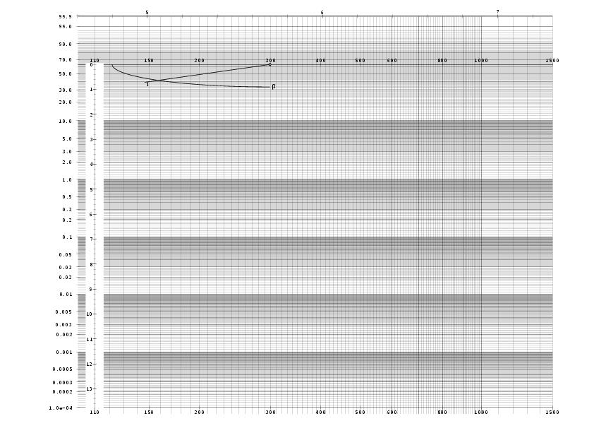 weibull_08_gris.jpg