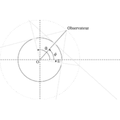 cp/mp-geo/doc/latminmax.1