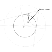 cp/mp-geo/doc/vuoupasvu.1