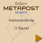 cp/geometriesyr16/courbeshistoriques/hypocycloide.mp
