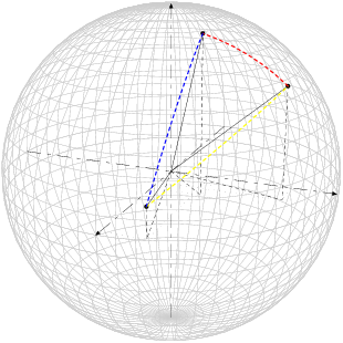 Conversion au format PDF de meria3dsphere.1
