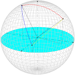Conversion au format PDF de meria3dsphere.3