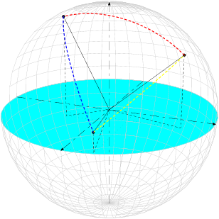Conversion au format PDF de meria3dsphere.4