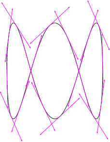 Image PNG