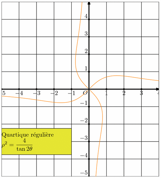 courbes001.mp (figure 17)