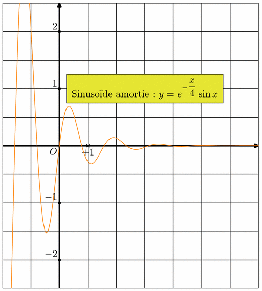 courbes001.mp (figure 18)