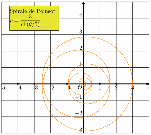 courbes001.mp (figure 19)