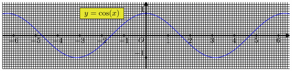courbes001.mp (figure 3)