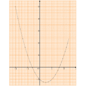 cp/courbescp13/courbes015.1