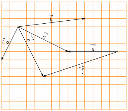 figure007.mp (figure 1)