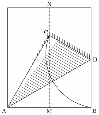 figure028.mp (figure 1)