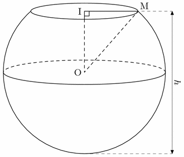 fig005.mp (figure 3)