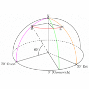 cp/geometriesyr16/3d/fig006.1